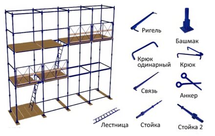 фотогалерея